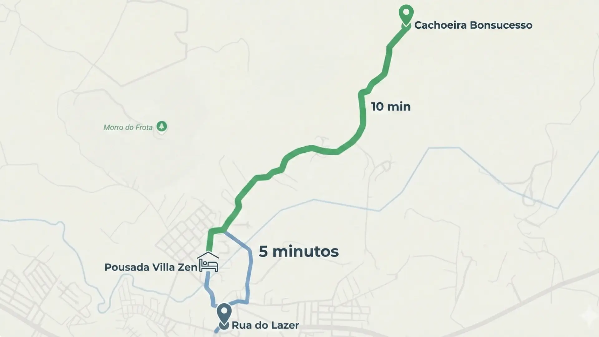 Localização Privilegiada